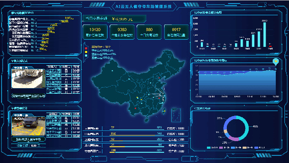 wx發現財務異常狀況。.png