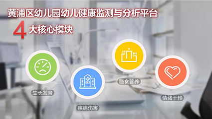 黃浦區(qū)依托幼兒健康監(jiān)測(cè)與分析平臺(tái)，實(shí)現(xiàn)幼兒健康數(shù)據(jù)的動(dòng)態(tài)匯集與安全共享w.jpg