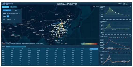 防控大數據平臺w.jpg