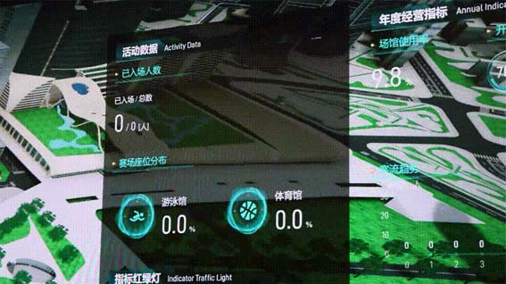 3一屏掌握場館各項運行數據ww.jpg