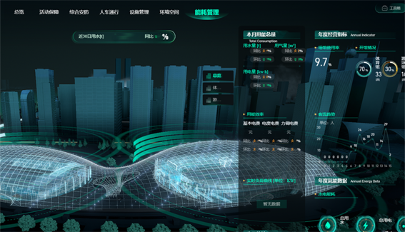 7 水電氣能耗數據實時可知w.png