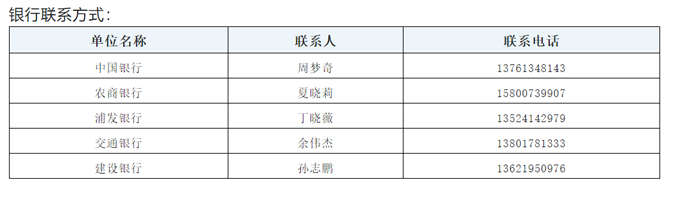 科創(chuàng)助力貸合作機(jī)構(gòu)wwwww.png