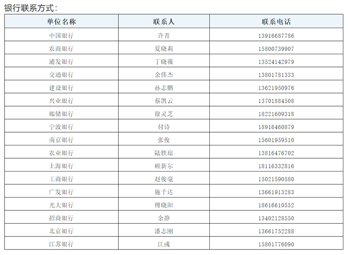 科技履約貸合作機(jī)構(gòu)w.png
