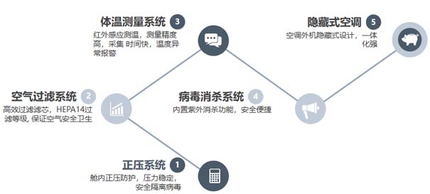 功能特點1w.jpg