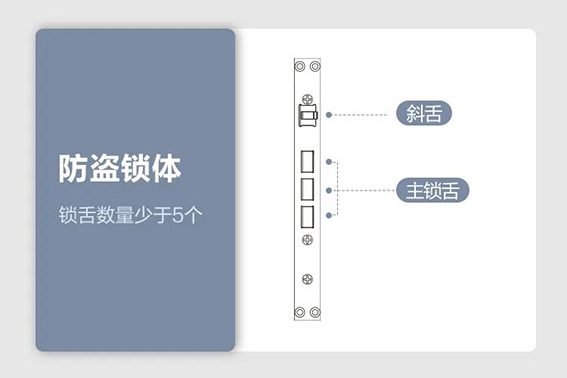 2-2不同型號(hào)產(chǎn)品鎖舌分布略有區(qū)別w.jpg