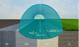 探測(cè)區(qū)域側(cè)視圖.png